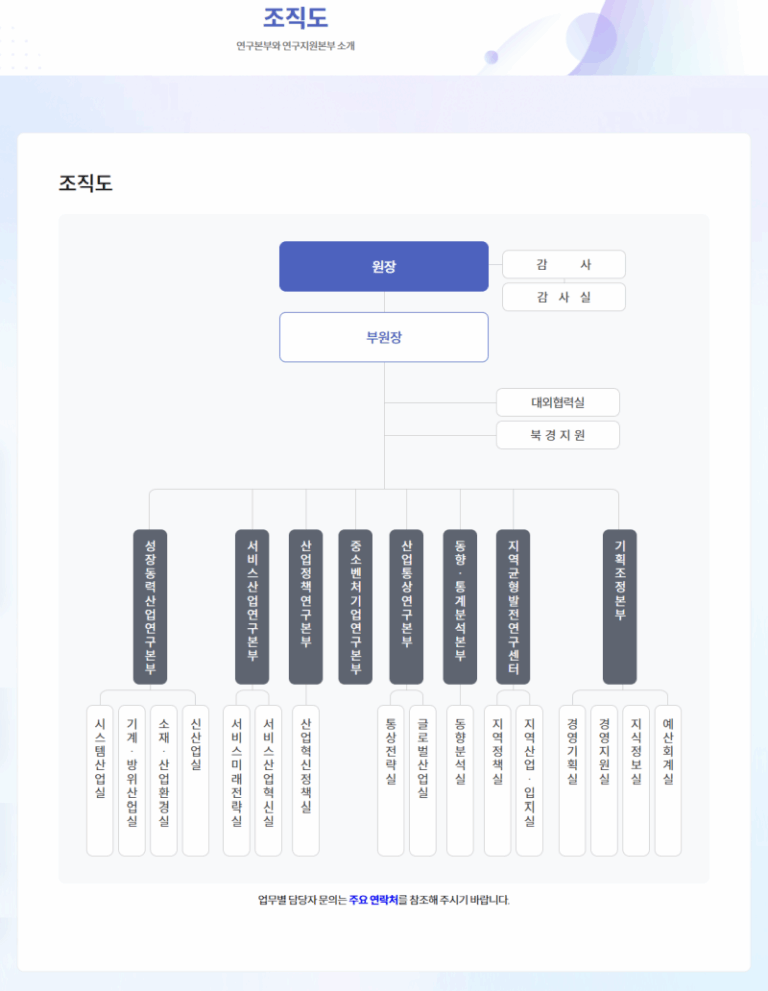 thumbnail 1754682293044 잡코리아 자기소개서첨삭작성대필, 합격후기, 채용공고 -대기업/공기업/공무원/생산직/병원/대학교/대학원 잡코리아 채용공고, 자소서첨삭, 자기소개서쓰는법, 자기소개서첨삭, 자소서예시, 자기소개서문항, 대기업, 공기업 합격후기, 현대자동차, SK하이닉스, 삼성전자, 기아자동차, 현대로템, 포스코, SK,CJ,롯데,GS 등 다수 합격